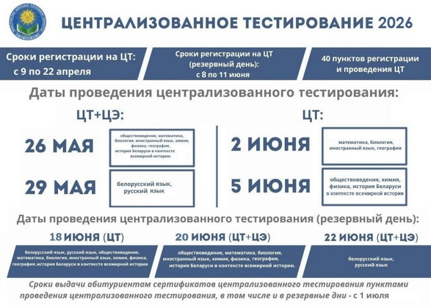 На Гомельщине создана областная комиссия по контролю за ходом подготовки и проведения вступительной кампании в 2026 году